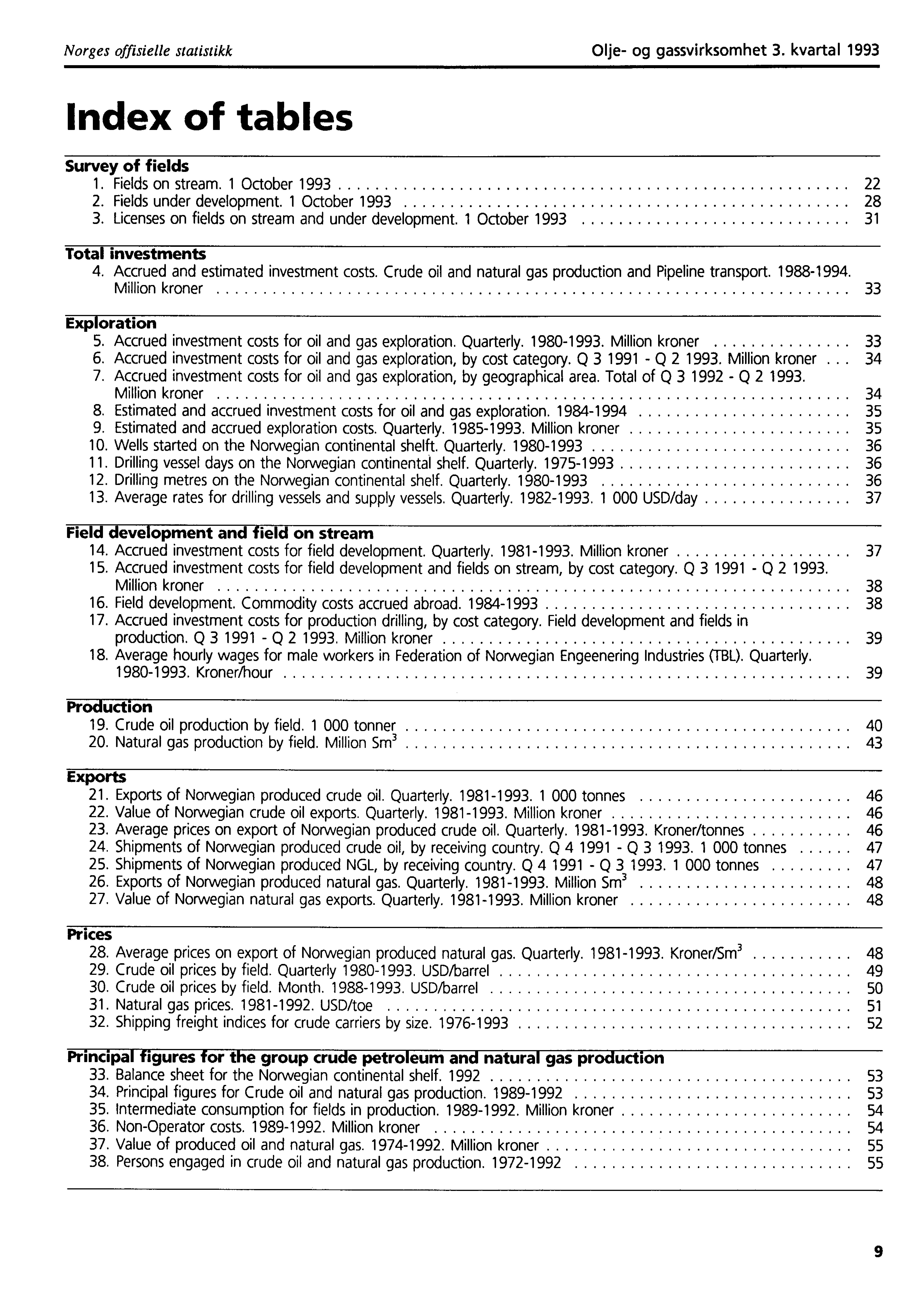 Norges offisielle statistikk Olje- og gassvirksomhet 3. kvartal 1993 Index of tables Survey of fields 1. Fields on stream. 1 October 1993 22 2. Fields under development. 1 October 1993 28 3.