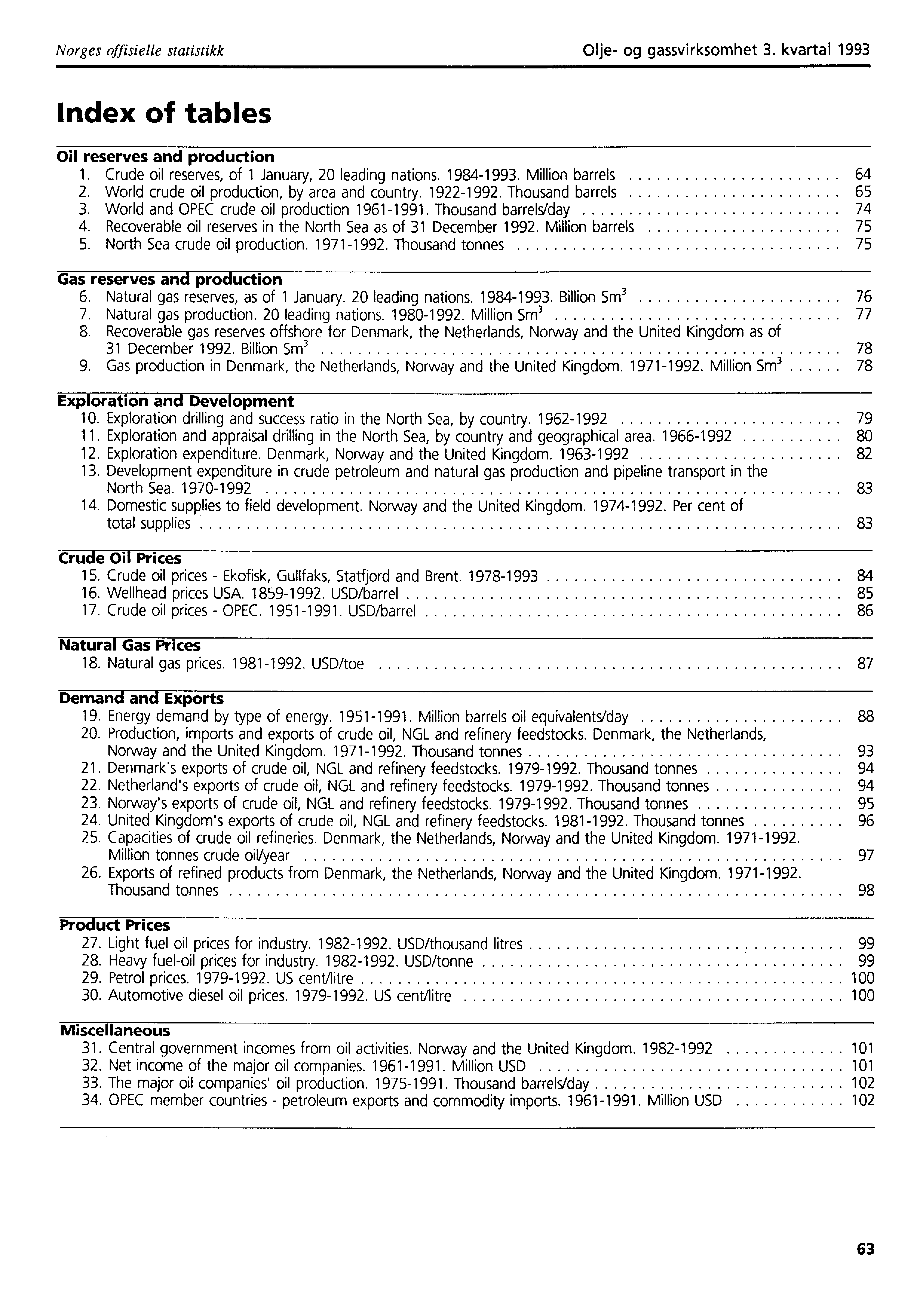 Norges offisielle statistikk Olje- og gassvirksomhet 3. kvartal 1993 Index of tables Oil reserves and production 1. Crude oil reserves, of 1 January, 20 leading nations. 1984-1993.