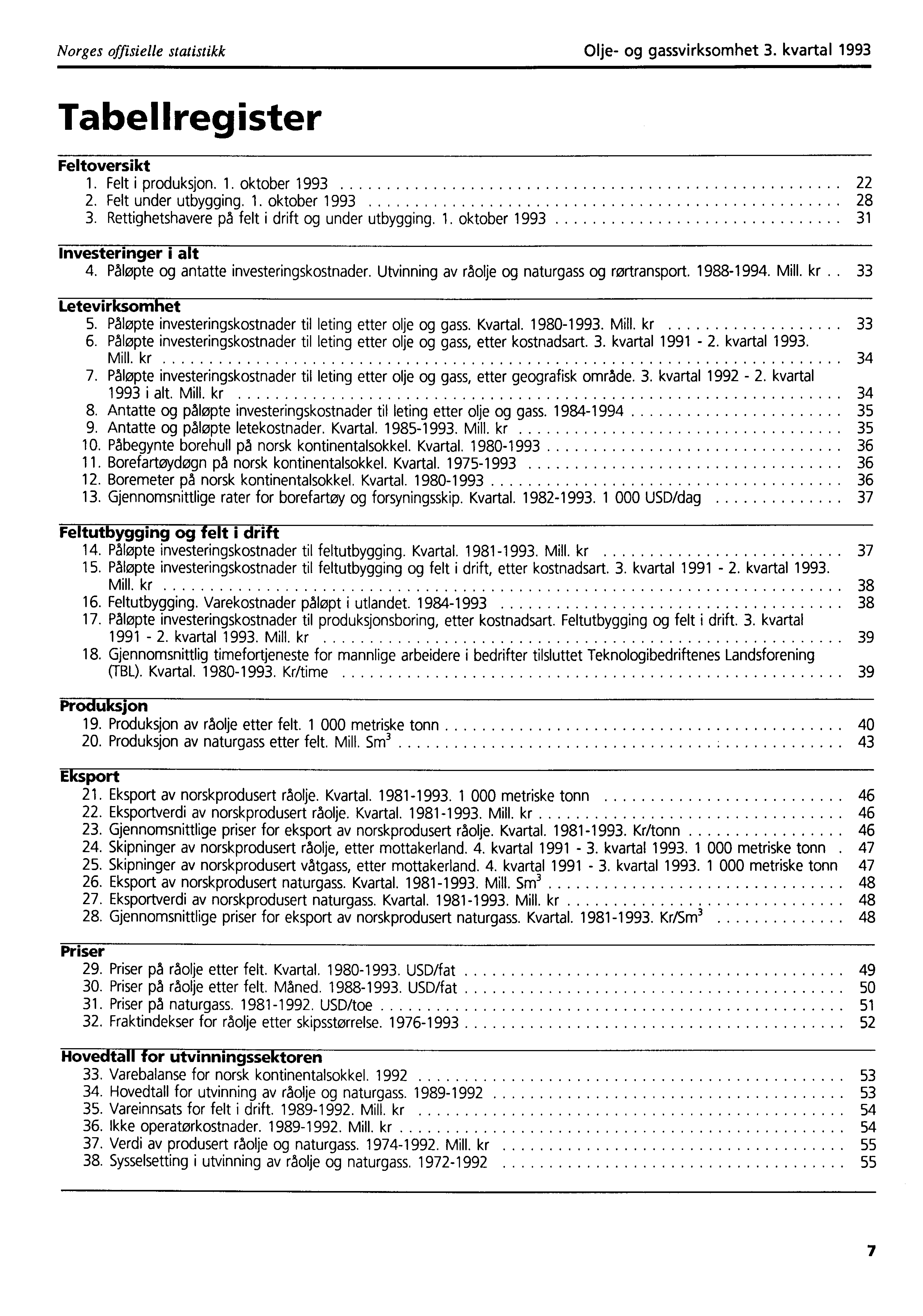 Norges offisielle statistikk Olje- og gassvirksomhet 3. kvartal 1993 Tabellregister Feltoversikt 1. Felt i produksjon. 1. oktober 1993 22 2. Felt under utbygging. 1. oktober 1993 28 3.