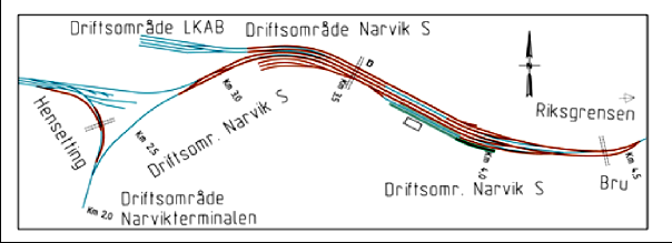 øvrige gods og persontog.