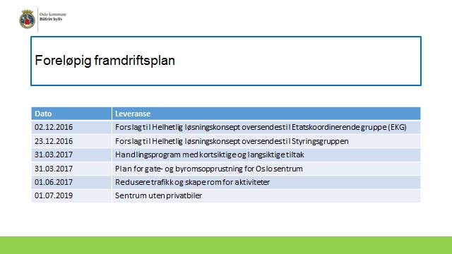 2017 - Juni fjernes 700 p-plasser i sentrum - November skal det etableres