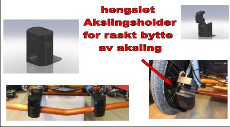 2: ALT PÅ EN RAMME AKSLINGEN ER DA HENGSLET, FOR ENKELT Å KUNNE FJERNE HELE AKSLINGEN, MED HJUL OG SKJERMER Hvis man ønsker en så lett stol som mulig Har man mulighet til montere hjulaksling Rett på