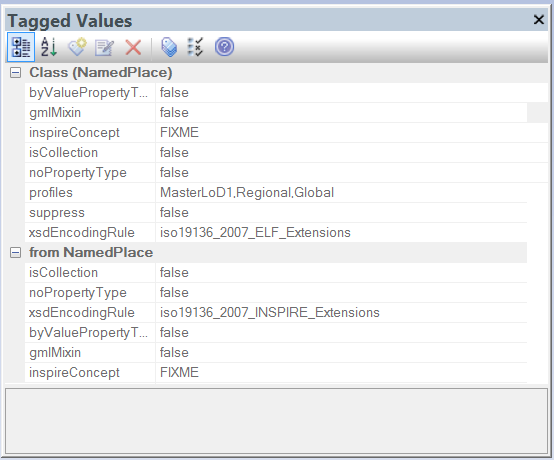 Subtyping av pakker Modellen under viser hvordan ELF klasser er subtypet fra INSPIRE pakker class Geographical Names overview NamedPlace + geometry :GM_Object + name :GeographicalName [1.