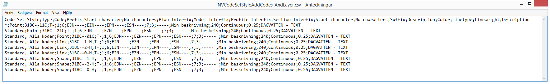 Importere koder fra fil (5.2) Importerer innstilinger for punkt-, linje og shapekoder til en eller flere eksisterende Code set style, fra en tekstfil som angir innstilingene for hver kode.