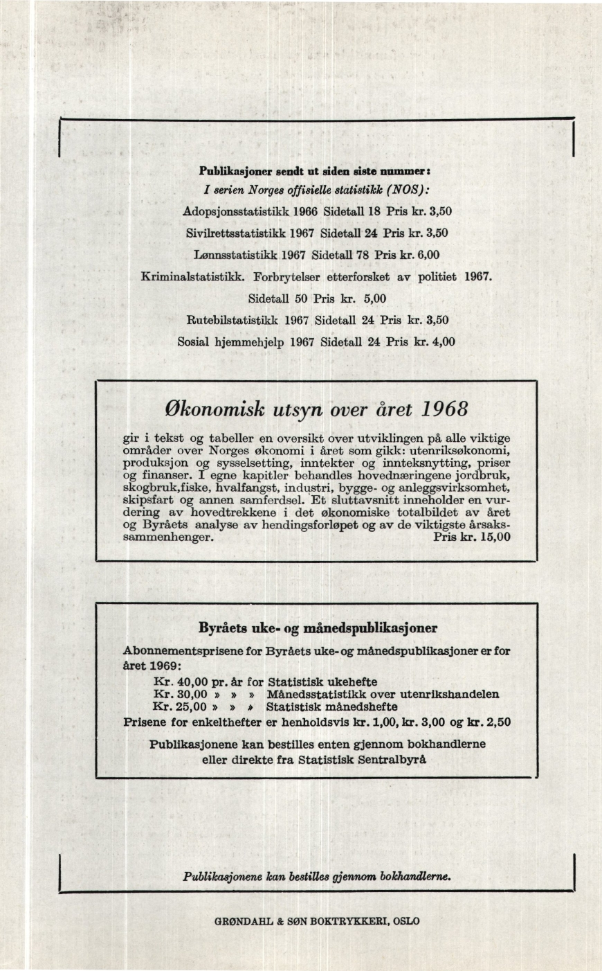 Publikasjoner sendt ut siden siste nummer: I serien Norges offisielle statistikk (NOS): Adopsjonsstatistikk 1966 Sidetall 18 Pris kr. 3,50 Sivilrettsstatistikk 1967 Sidetall 24 Pris kr.