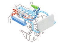 Komatsu dieselpartikkelfilter (KDPF) Komatsus svært effektive DPF fanger opp mer enn 90% av partikkelutslippet.