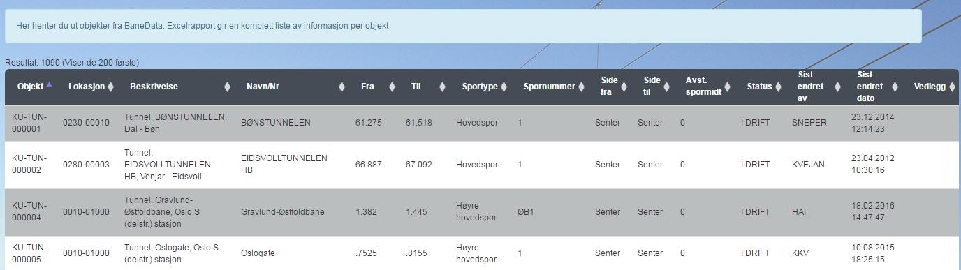 Vedlegg 3 BaneData BaneData er Jernbaneverkets vedlikeholdsstyringssystem for infrastrukturen.