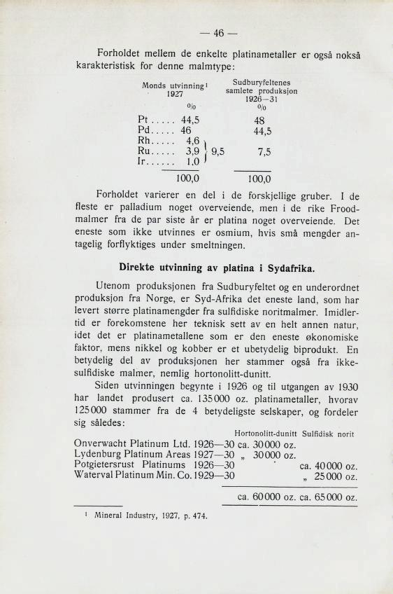 mellem cle enkelte platinametaller er ozba nokba Karakteri3tiBk for clenne malmtvpe: Monds utvinning l SudburyFeltenes IQO7 samlete produksjon 1926-31 o/a o/o 3t3t 44.5 48 3d 46 44,5 *h 4.6^?