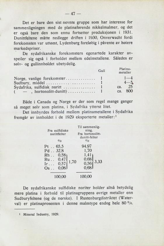 Det er bare 6en Bi3t nevnte zruppe Bom nar intere33e for sammenligningen med de platinaførende nikkelmalmer, og det er også bare den som ennu fortsetter produksjonen i 1931.