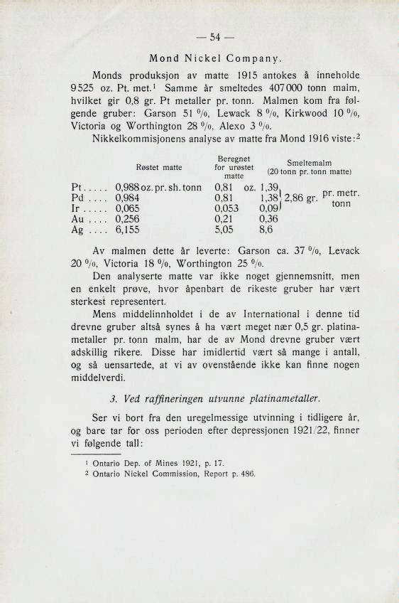 54 I»ickel d!ompanv. Monds produksjon av matte 1915 antokes å inneholde 9525 oz. Pt. met. 1 Samme år smeltedes 407000 tonn 