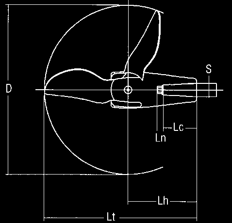 Gori 2- blad foldepropell Gori 3-blad foldepropell Foldepropell Gori Propeller er en dansk produsent som har levert propellere siden 1975.