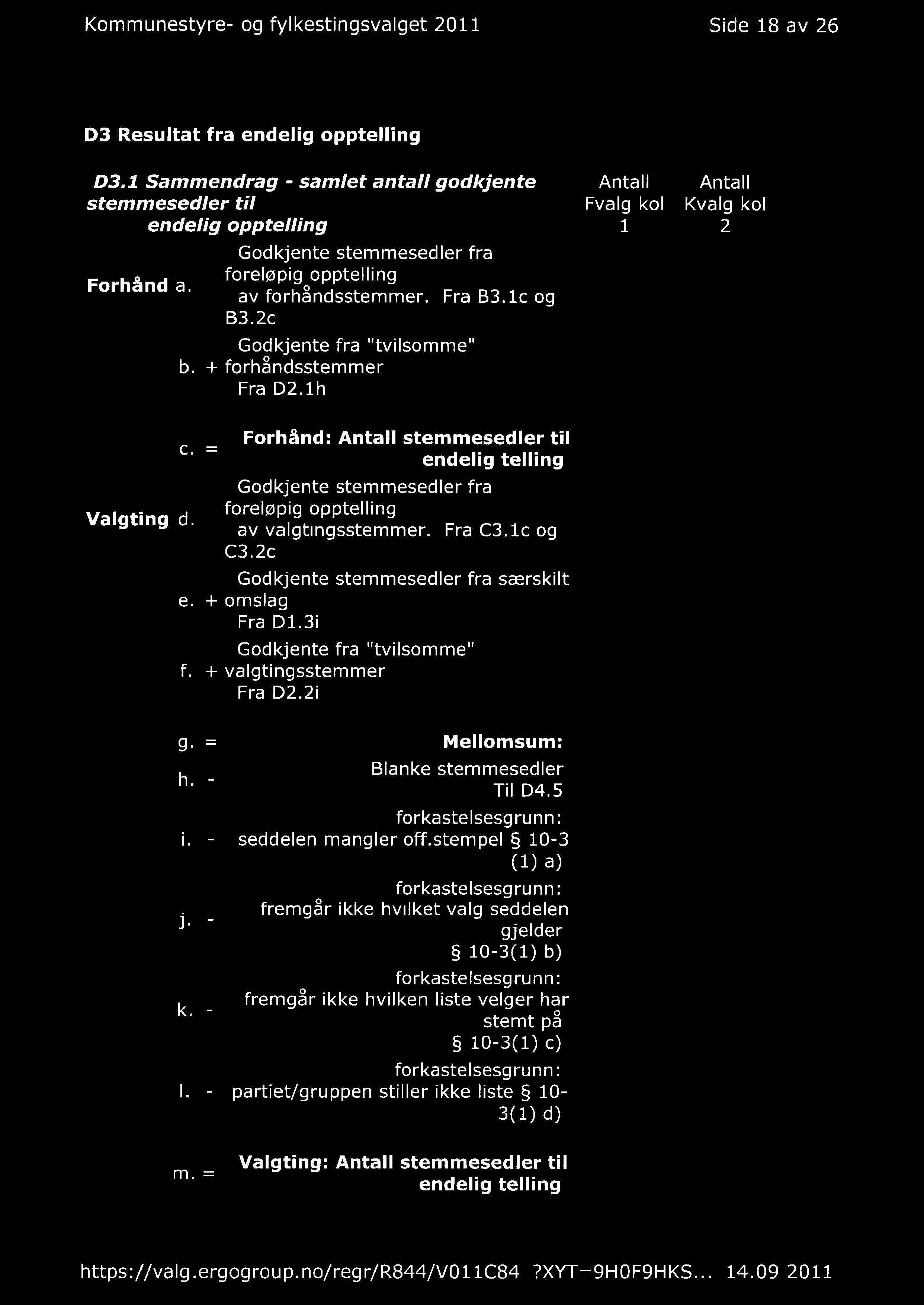 Kommunestyre- og fylkestingsvalget 2011 Side 18 av 26 D3 Resultat fra endelig opptelling D3.