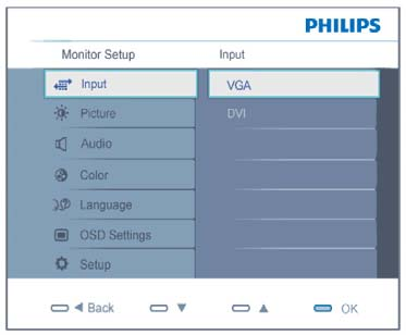 Beskrivelse av skjermmenyen Hva er On-Screen Display (OSD)? Skjermmenyen finnes i alle skjermer fra Philips.