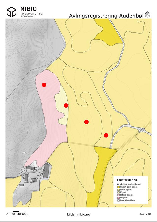 V7. Ruter for avlingsregistrering