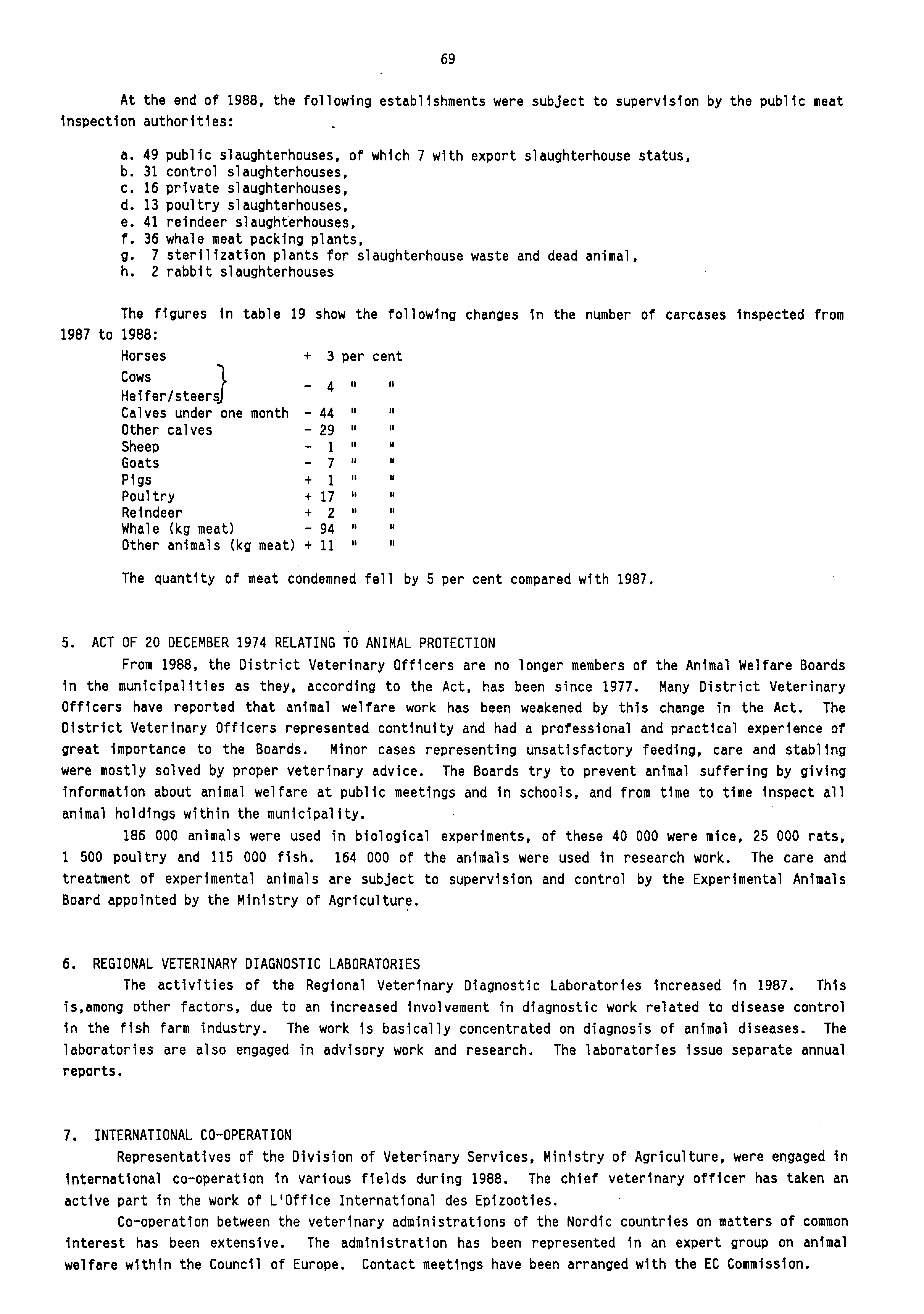 69 At the end of 1988, the following establishments were subject to supervision by the public meat Inspection authorities: a.