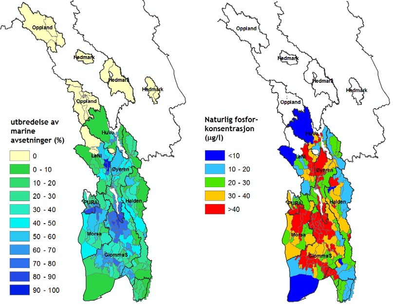 totale areal (til venstre) og for hvert delnedbørfelts jordbruksareal