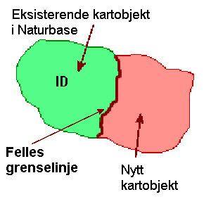 Filvedlegg (bilder og dokumenter) skal ikke leveres som en (del av) leveranse.