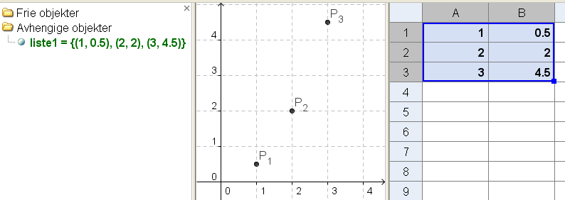 Metode 2 Du kan legge punktene inn i regnearket. Klikk på Vis og velg Regneark. Skriv inn punktene i regnearket. Klikk på F-pila ( inneholder punktene., knapp nr.
