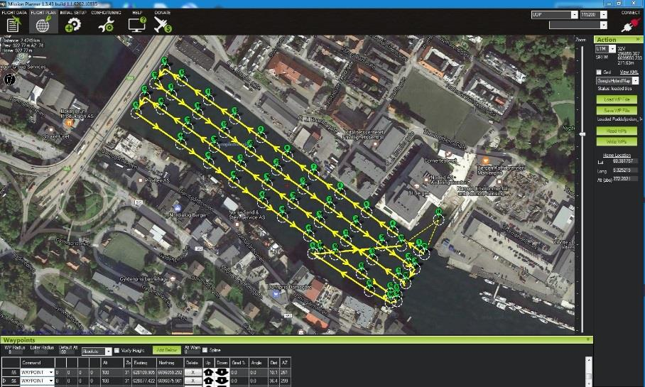 Kjøring på autopilot Områder ideelle for autopilot - Utan hindringar - Ev kjend