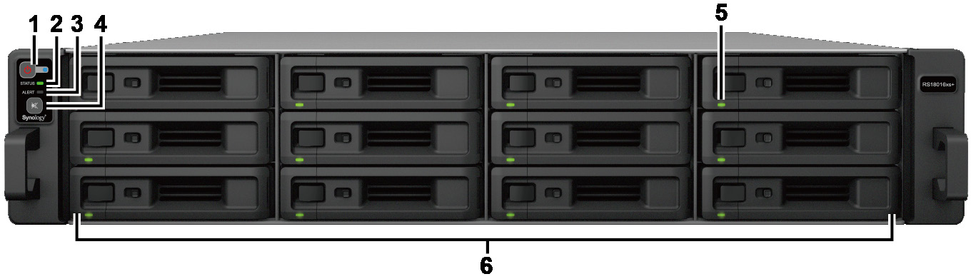 Synology RackStation - overblikk Nr. Artikkelnavn Plassering Beskrivelse 1 Strømknapp og -indikator 2 