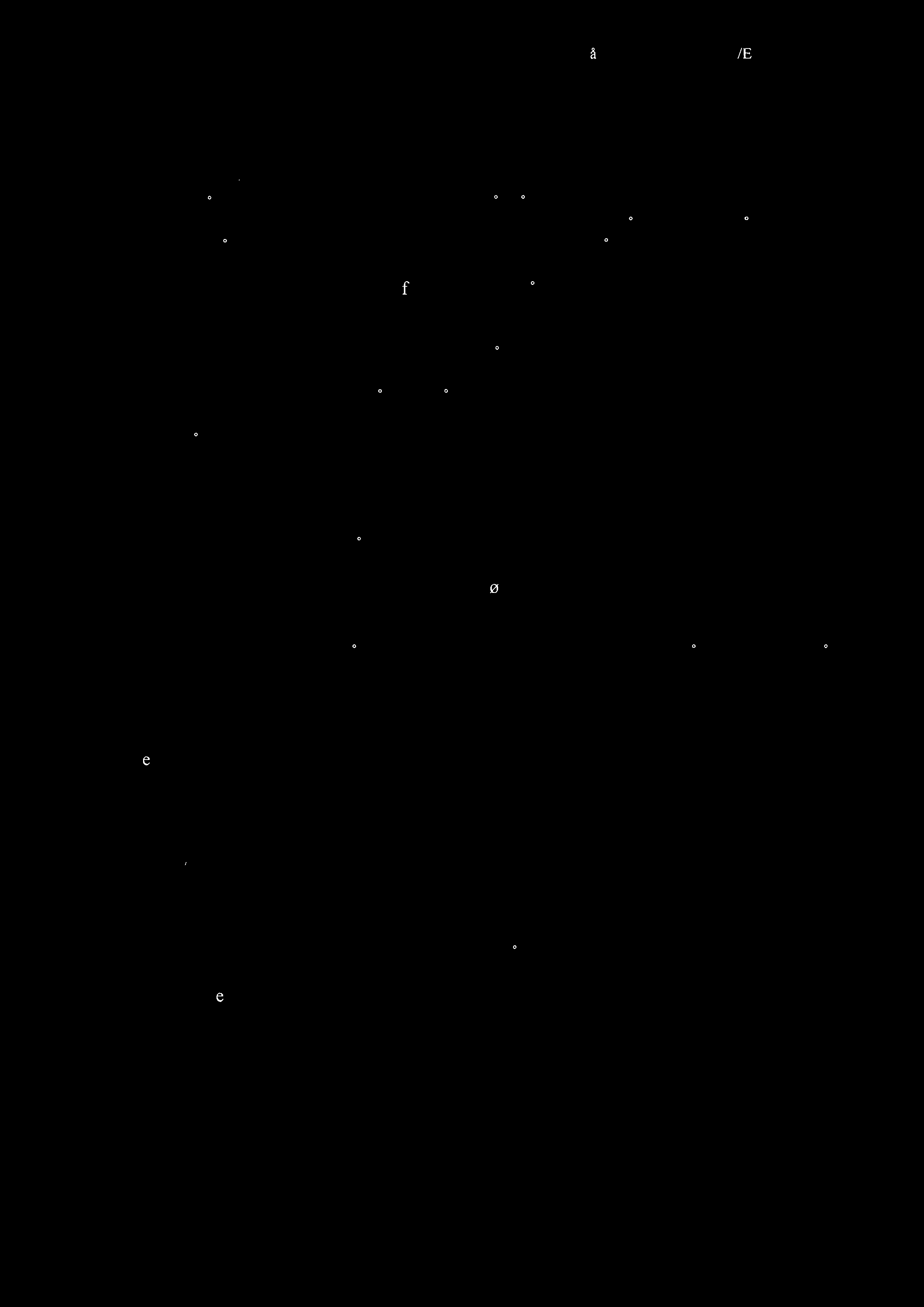 Deloitte. sid e 5 frå: Helge-Roald Johnsen / Espen Hordvik 4. desember 2015 2.