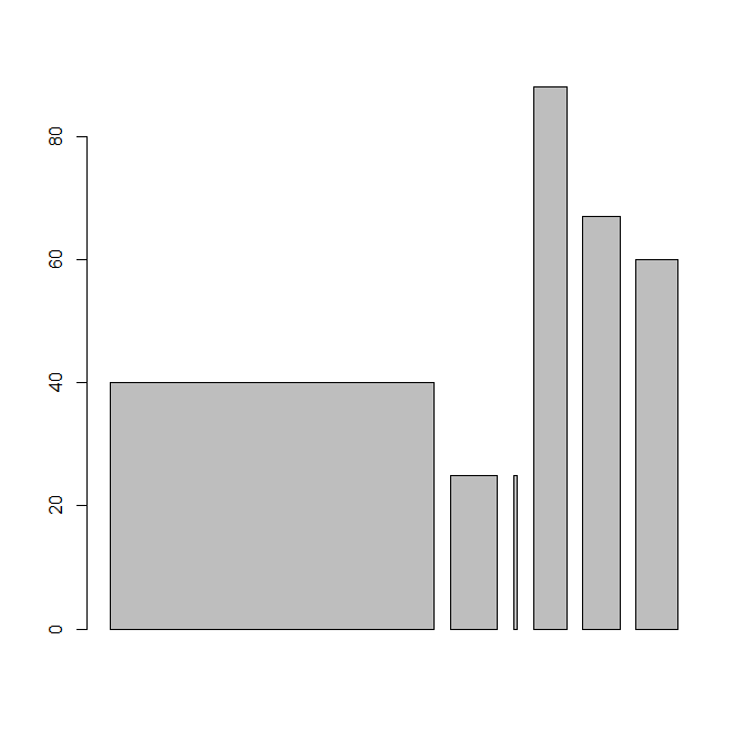 % av utslipp dekket Utslippsvolum dekket av kvotesystemet Oversikt