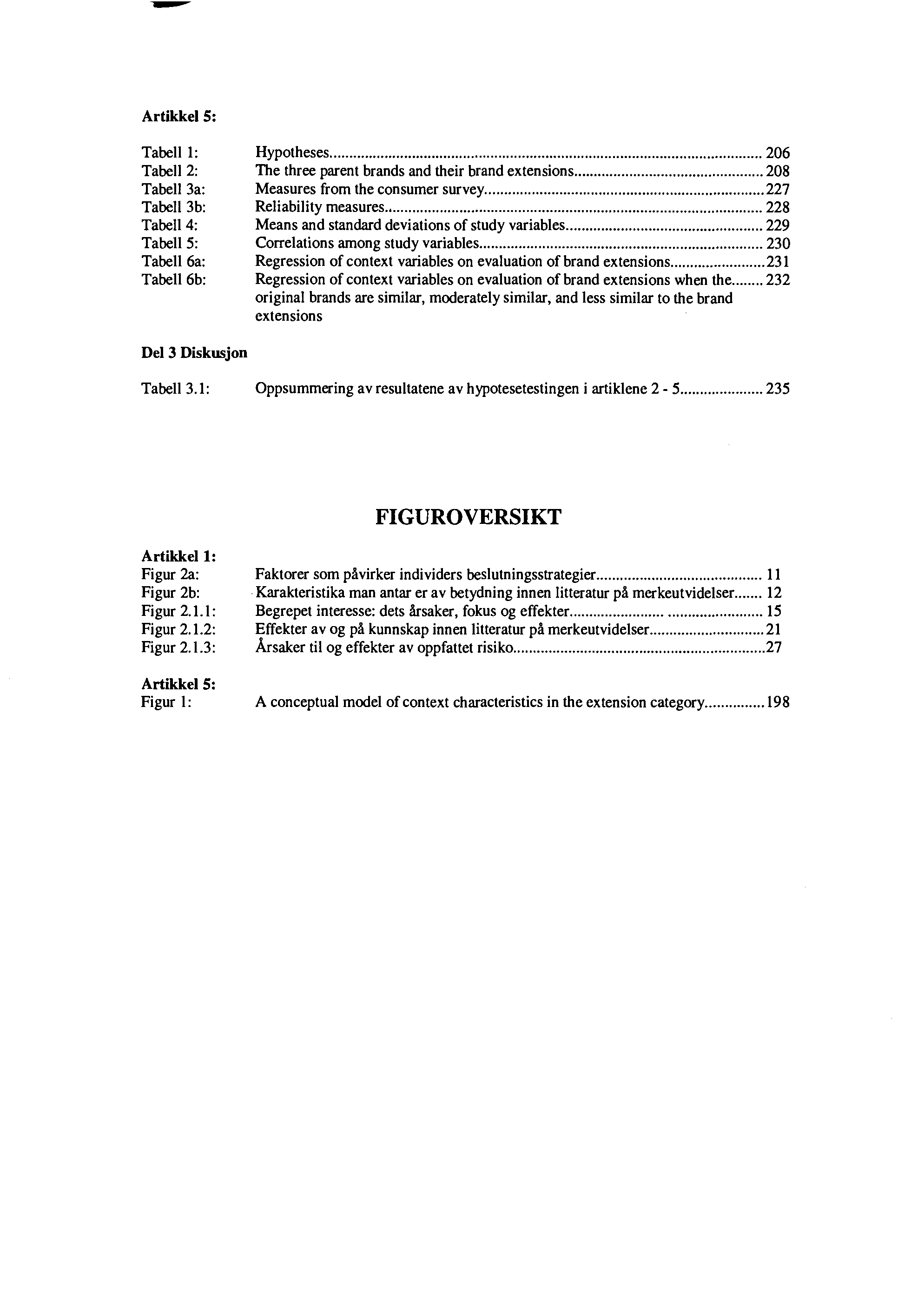 ArtikkelS: Tabell 1: Tabell 2: Tabell 3a: Tabell 3b: Tabell4: Tabell5: Tabell6a: Tabell6b: Hypotheses 206 The three parent brands and their brand extensions 208 Measures from the consumer survey 227