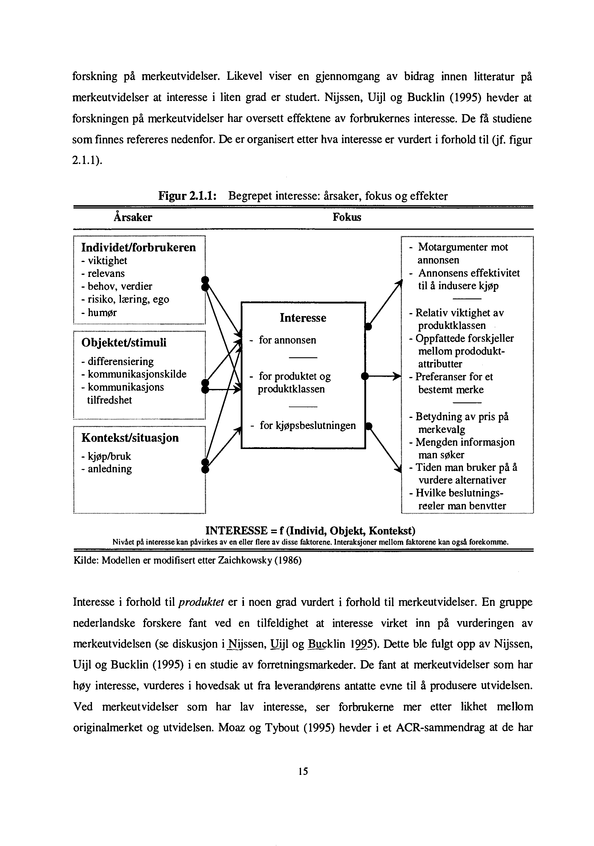 _ ø _, forskning på merkeutvidelser. Likevel viser en gjennomgang av bidrag innen litteratur på merkeutvidelser at interesse i liten grad er studert.