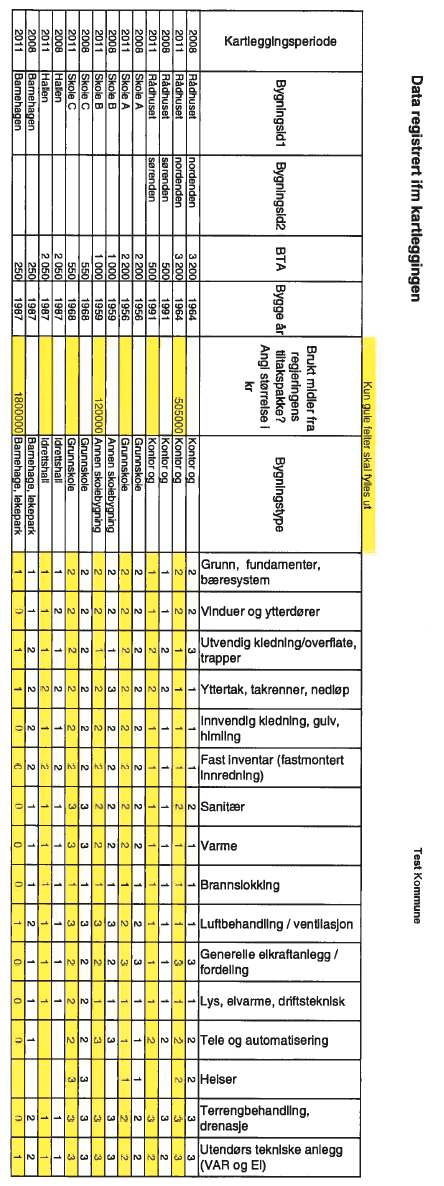 Vedlegg 1