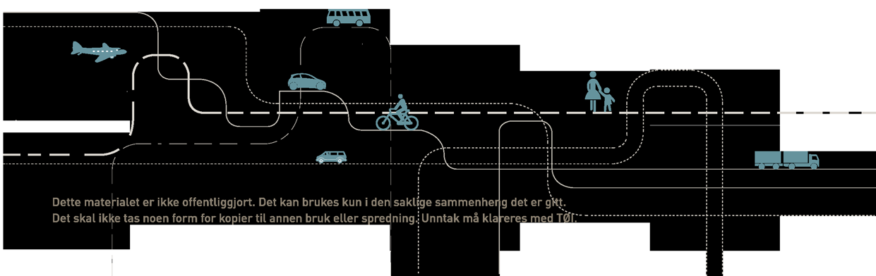 Arbeidsdokument 5899 Oslo 27.5.216 4327 Godsberegninger Gjøvikbanen Nina Hulleberg Godsmodellkjøringer Gjøvikbanen Innhold 1 Innledning... 2 2 Metode... 2 2.1 Konseptene.