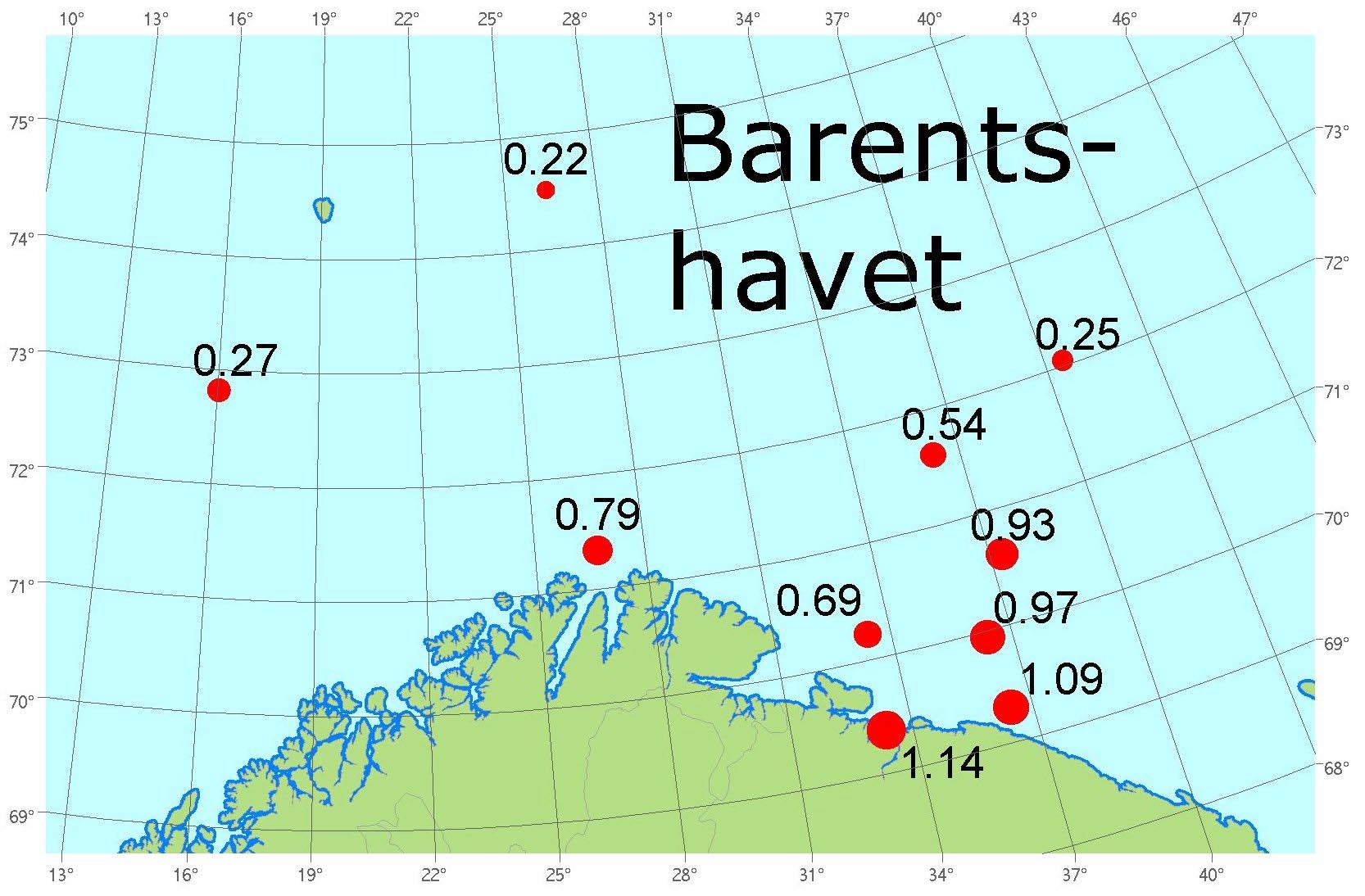 )LJXU 99 Tc-konsentrasjon (Bq/m 3 ) i overflatevann i Barentshavet, januar 1999.