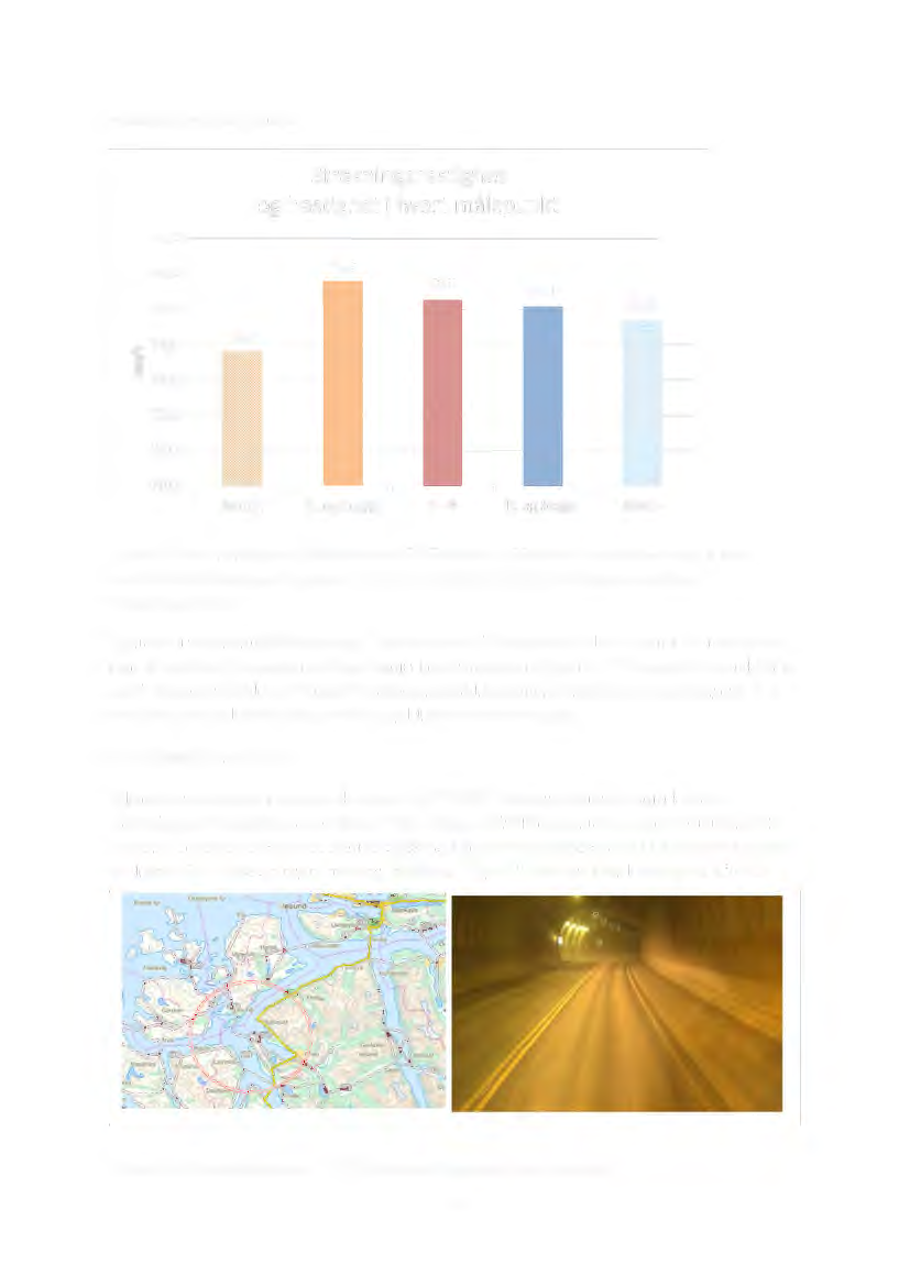 Resultatet er vist i figur 9. 77,0 Strekningshastighet og hastighet i hvert målepunkt 76,0 75,0... " 74,0 E..:.