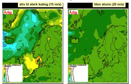 5.1.2 Scenarier for endring i ekstreme vindforhold. Scenarier for endring i vindhastighet er forbundet med større usikkerhet enn de fleste andre klimaelementer.