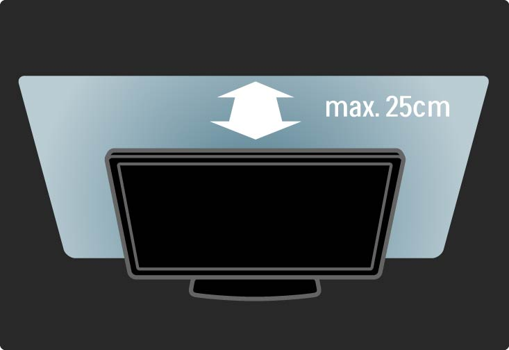 1.1.3 Plassere TVen Les sikkerhetstiltakene nøye før du plasserer TVen.