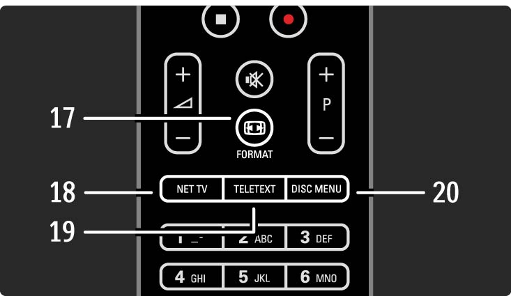 2.1.1 Oversikt over fjernkontrollen 5/6 17 Format f Velger et bildeformat. 18 Net TV Trykk for å åpne eller lukke startsiden for Net TV.