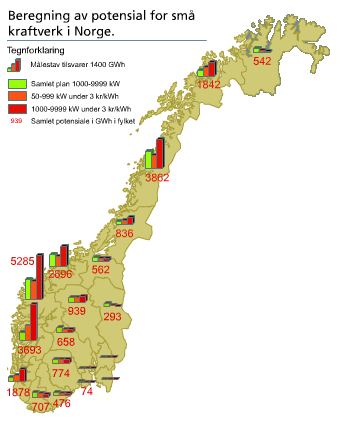 Størst potensial på Vestlandet Småkraft med utbyggingskostnad under 3 kr/kwh Potensial GWh