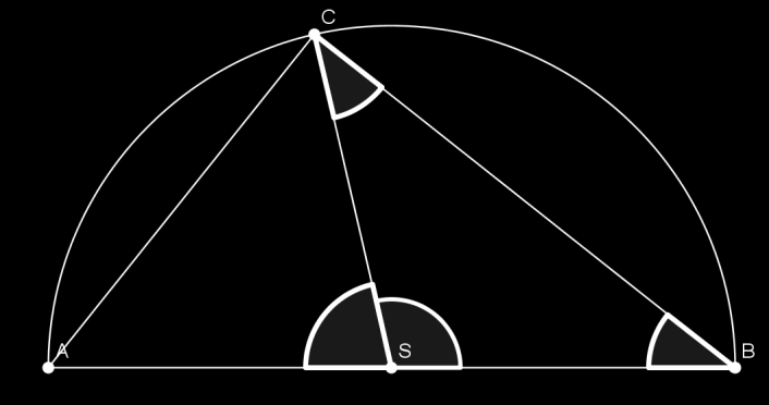 NIVÅ E KJEKT Å VITE Vi vil bevise det femte geometriske sted, altså at C = 90º forutsatt av at C ligger på en halvsirkel og at vinkelbeinene til C spenner over diameteren til denne halvsirkelen: u v