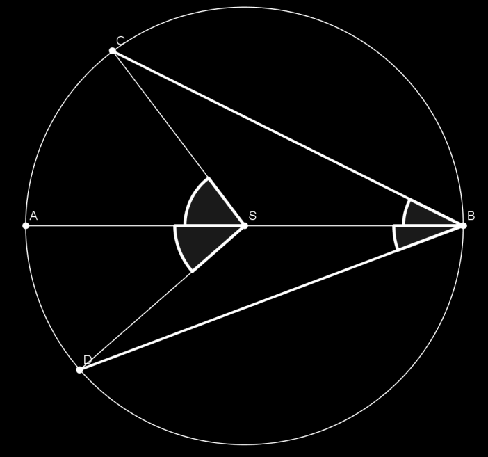 NIVÅ E Setningen vi skal bevise, er altså riktig for vinkler av hvor det ene vinkelbeinet er diameteren i sirkelen.