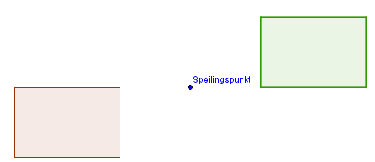 NIVÅ C Vi drar nå speilingspunktet slik at speilingsfiguren nærmer seg originalen: Til slutt vil speilingsfiguren dekke