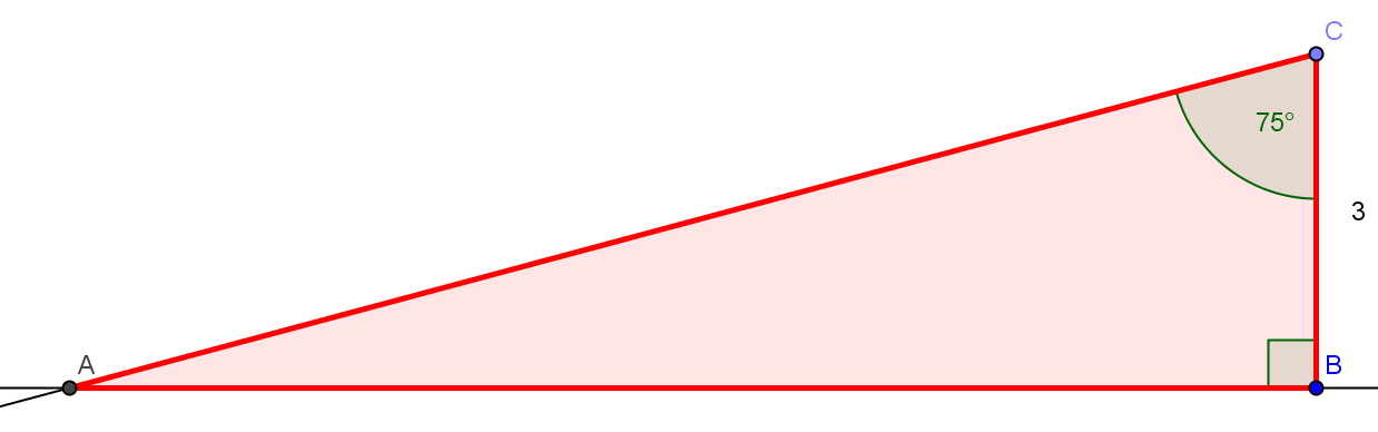 6 (Dynamisk geometri) til å lage en 75 -vinkel i C. Da får vi to stråler. Der disse møtes, ligger A. Vi markerer vinkelstørrelser og lengder for å få fram trekanten.