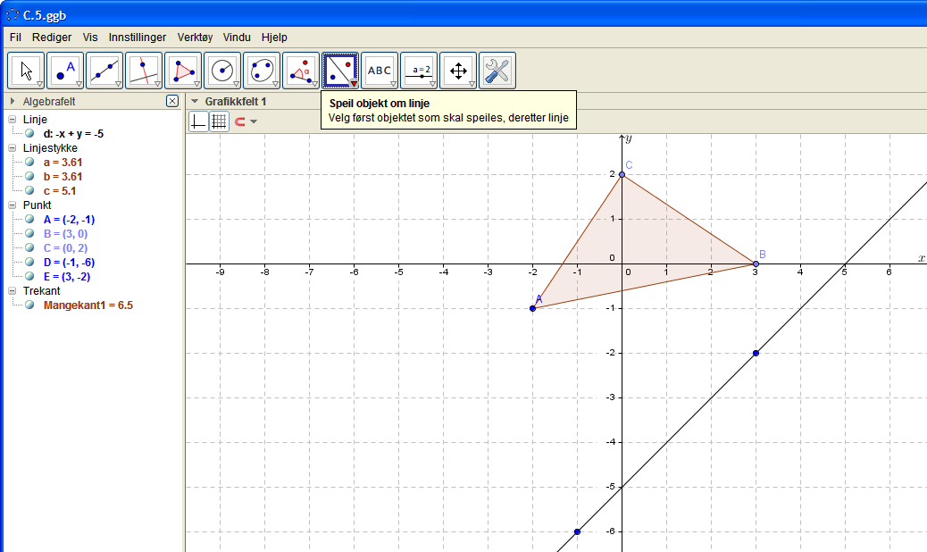 NIVÅ C C.8: Kunne speile en figur om en linje. Eksempel-oppgave: Speil ABC om linja som går gjennom (-1,-6) og (3,-2). (A er (-2,-1), B er (3,0) og C er (0,2).
