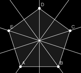 Regulær mangekant: En mangekant (trekant, firkant, femkant o.s.v.) hvor alle sidene er like lange og alle vinklene er like store.