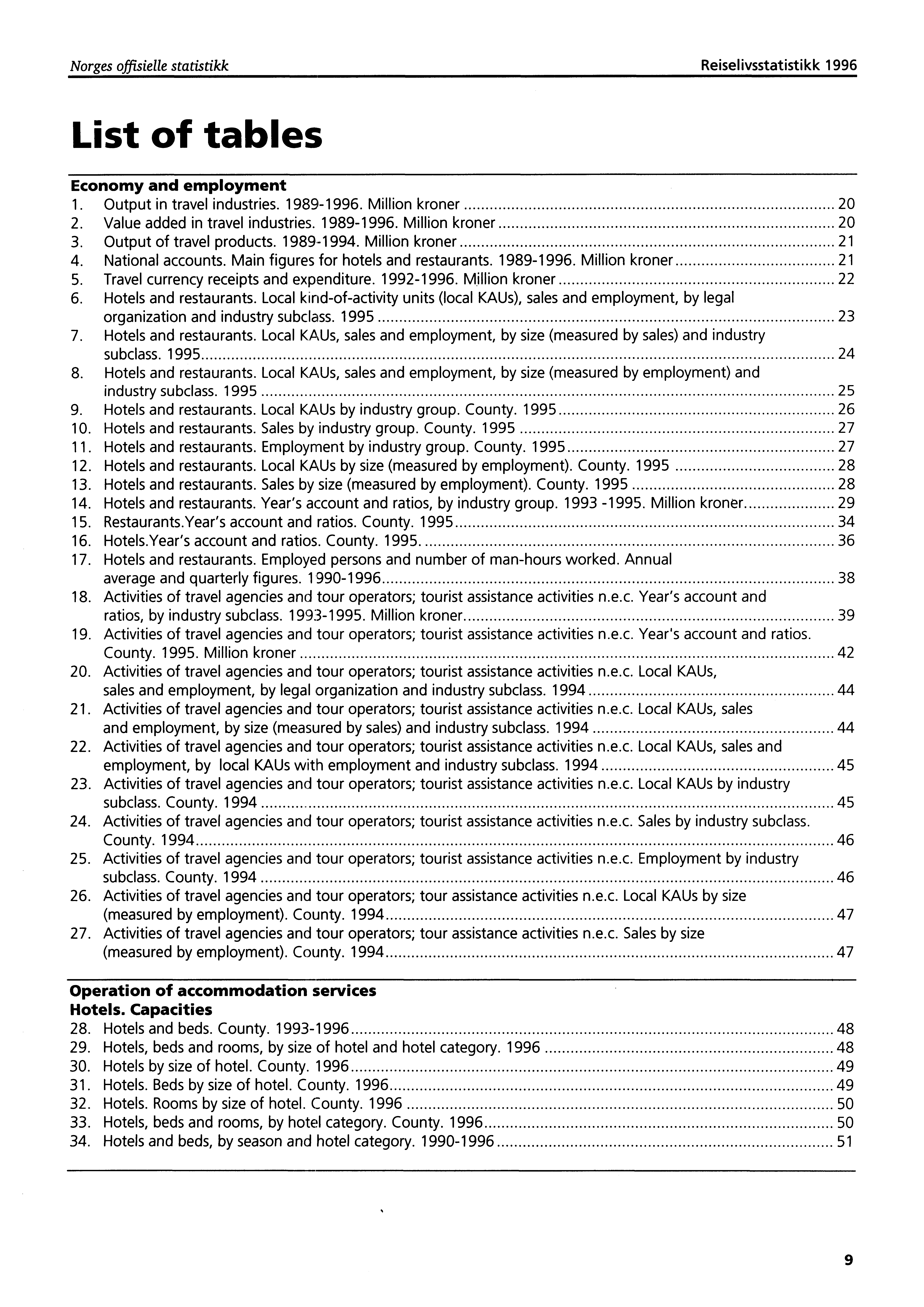 Norges offisielle statistikk Reiselivsstatistikk 1996 List of tables Economy and employment 1. Output in travel industries. 1989-1996. Million kroner 20 2. Value added in travel industries. 1989-1996. Million kroner 20 3.