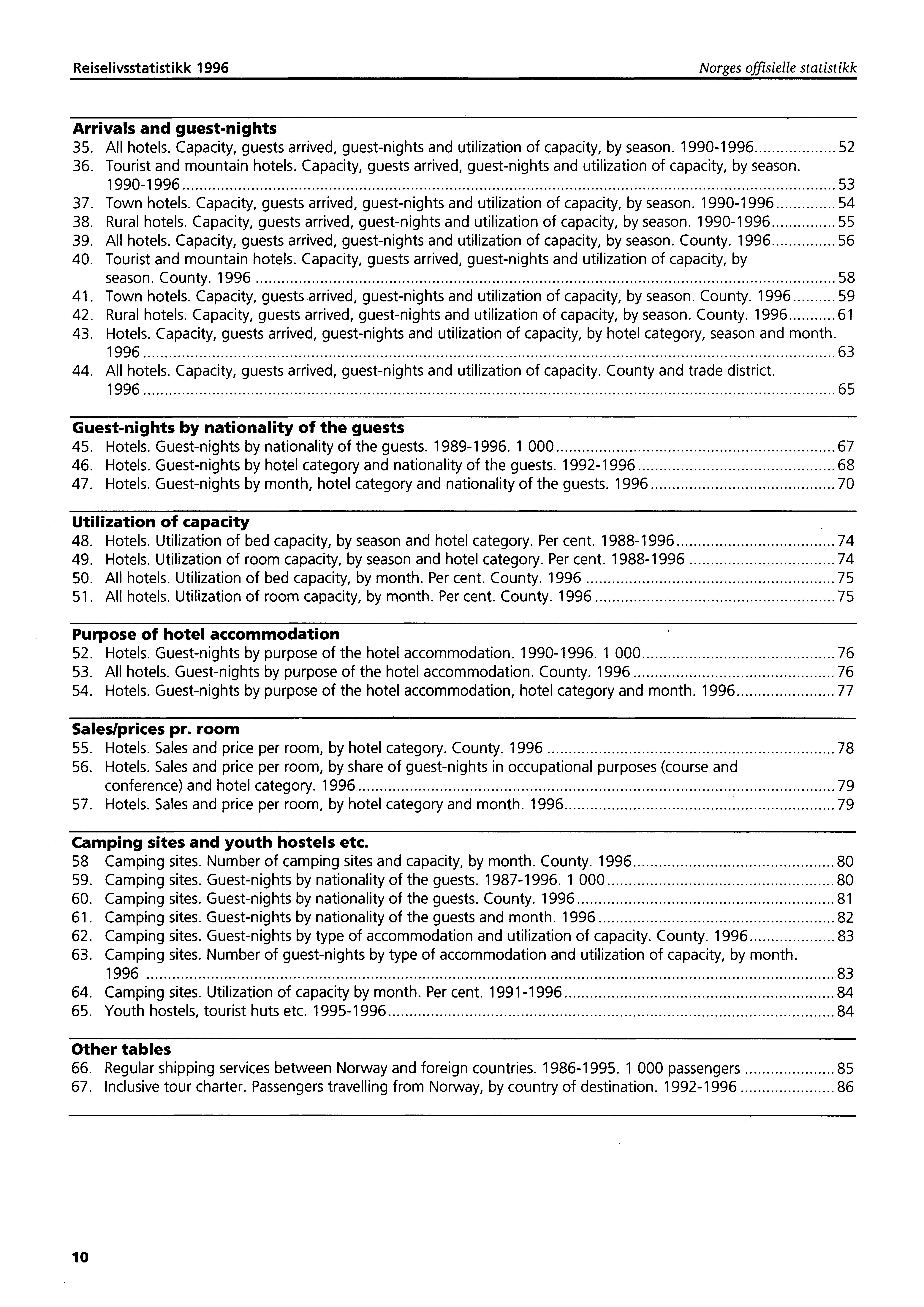 Reiselivsstatistikk 1996 Norges offisielle statistikk Arrivals and guest-nights 35. All hotels. Capacity, guests arrived, guest-nights and utilization of capacity, by season. 1990-1996 52 36.