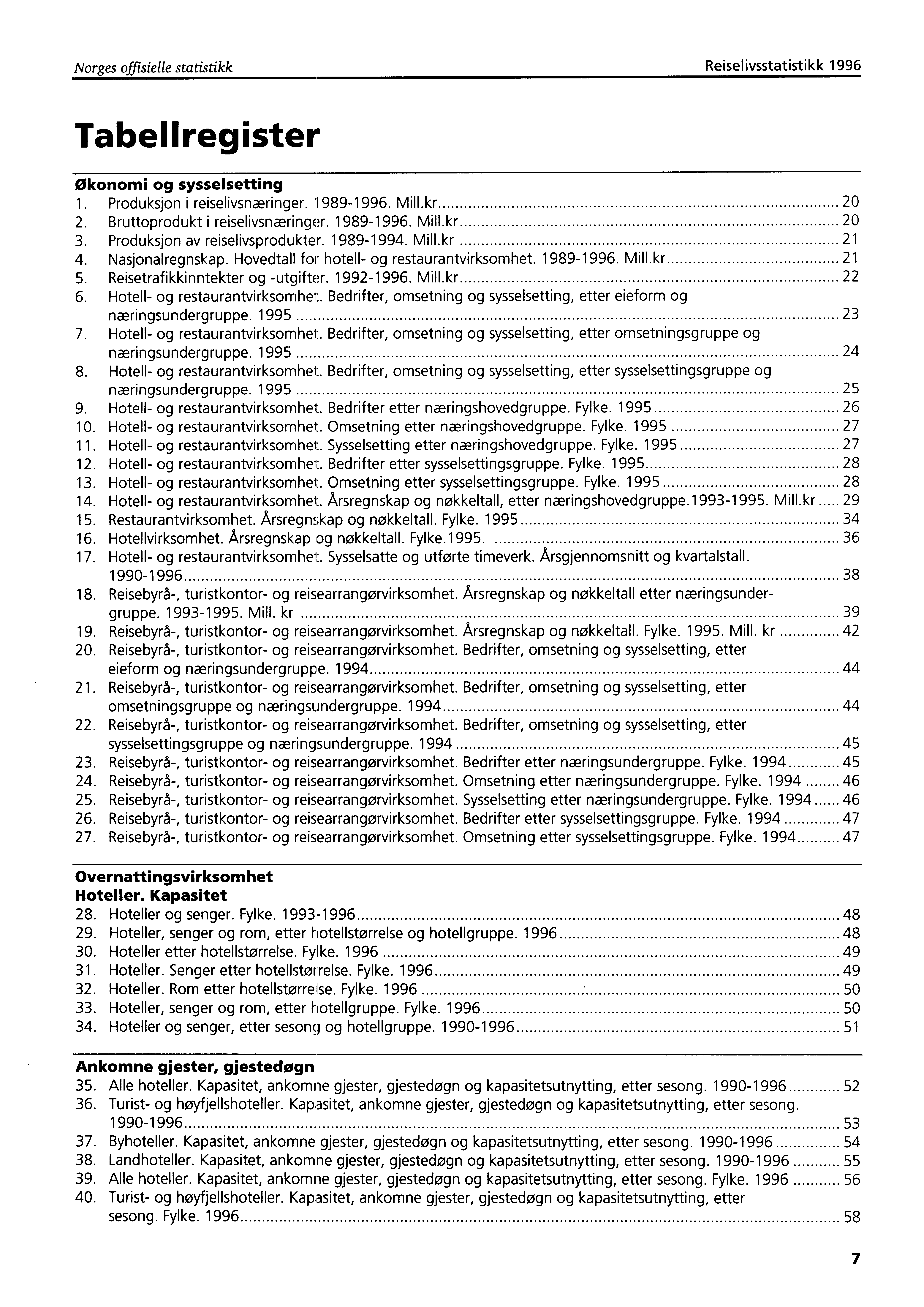 Norges offisielle statistikkreiselivsstatistikk 1996 Tabellregister Økonomi og sysselsetting 1. Produksjon i reiselivsnæringer. 1989-1996. Mill kr 20 2. Bruttoprodukt i reiselivsnæringer. 1989-1996. Mill.kr 20 3.