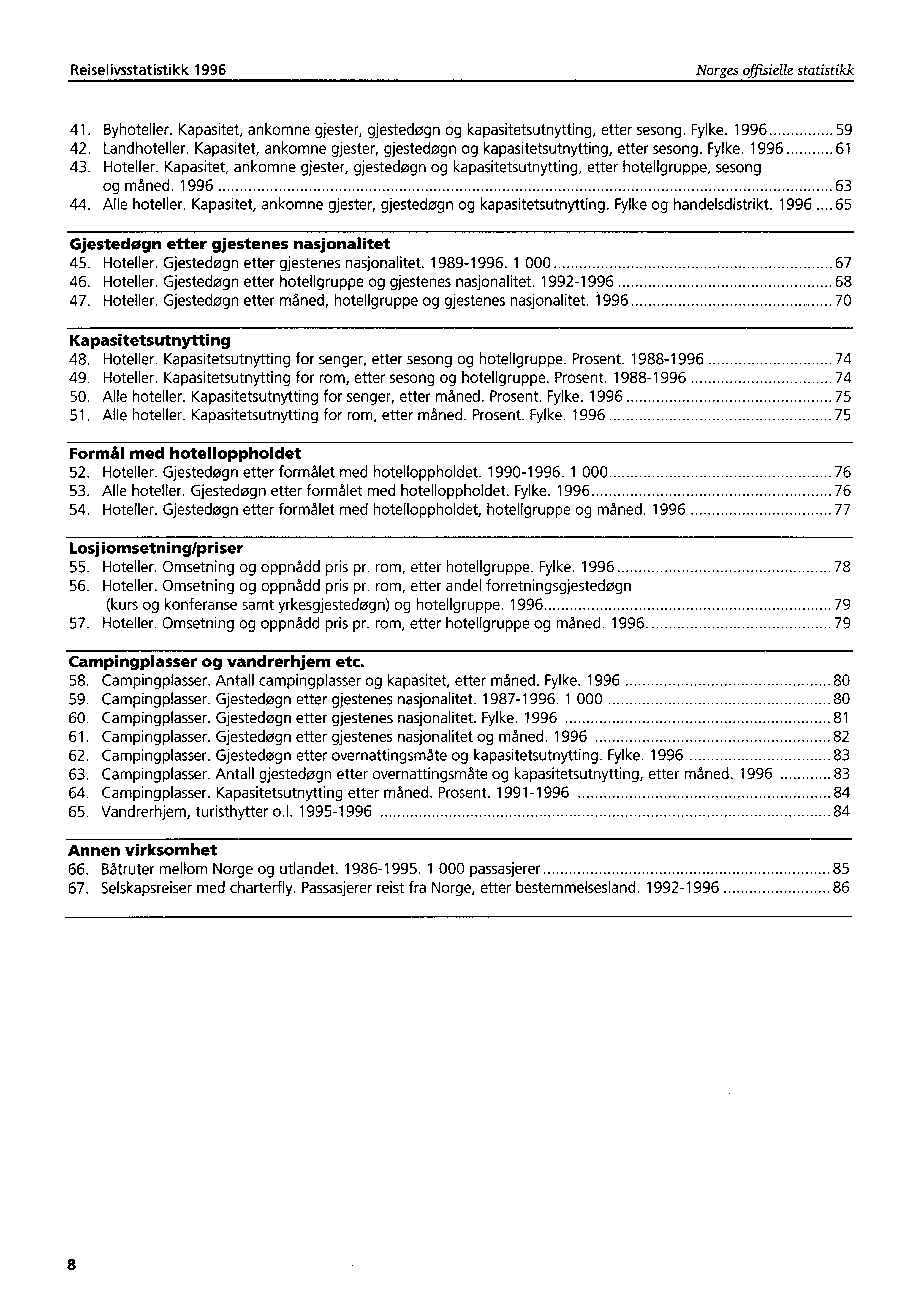 Reiselivsstatistikk 1996 Norges offisielle statistikk 41. Byhoteller. Kapasitet, ankomne gjester, gjestedøgn og kapasitetsutnytting, etter sesong. Fylke. 1996 59 42. Landhoteller.