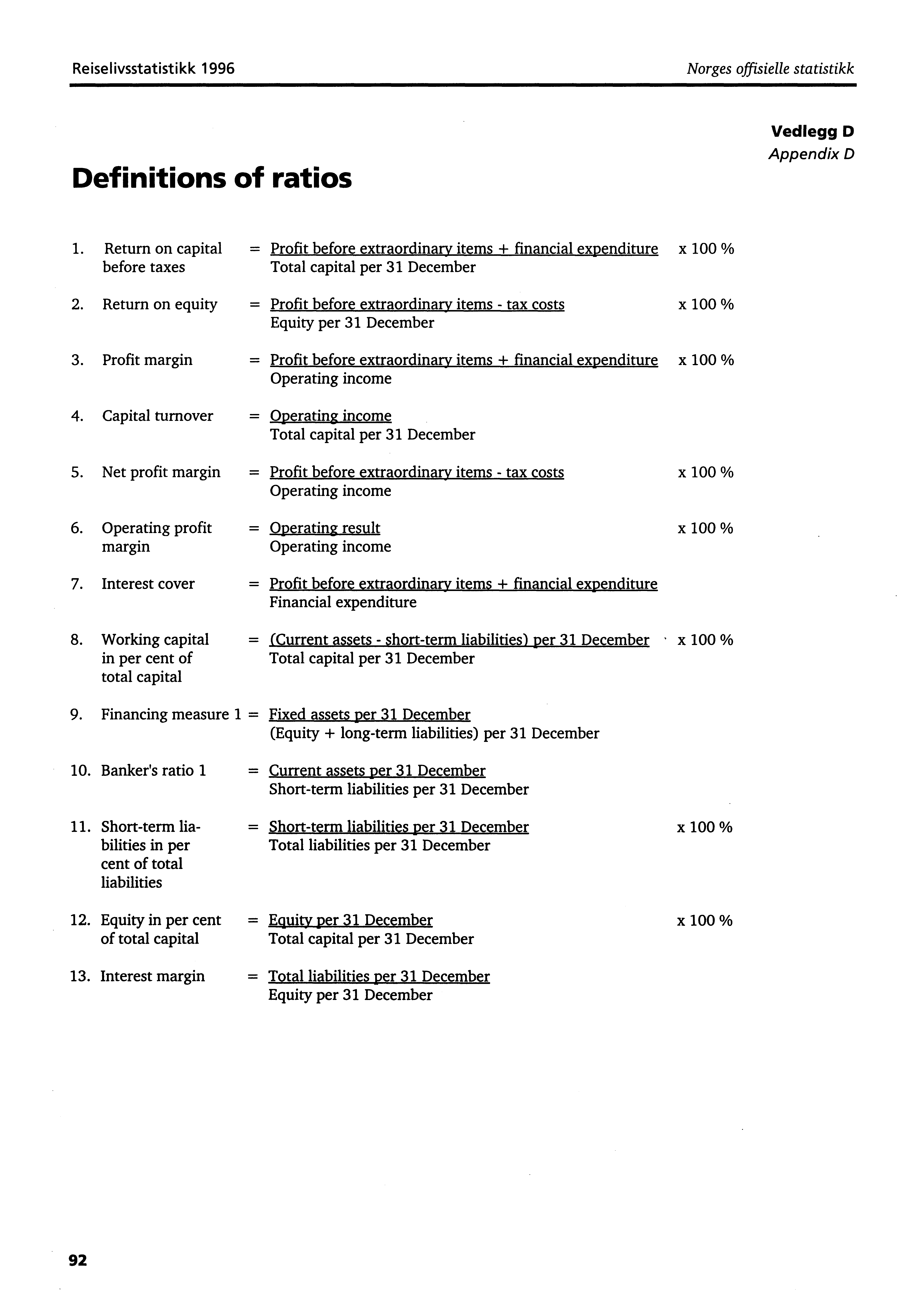 Reiselivsstatistikk 1996 Norges offisielle statistikk Definitions of ratios Vedlegg D Appendix D 1. Return on capital before taxes 2. Return on equity 3. Profit margin 4. Capital turnover 5.