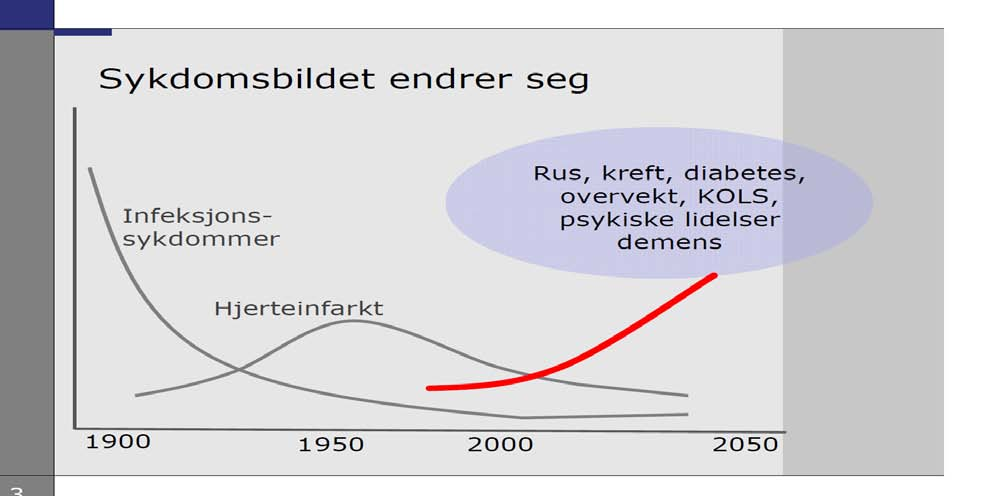 2.2 Utvikle helsetjenesten og prioritere i tråd med føringer Utviklingen av tjenestetilbudet skal baseres på behov i befolkningen og sikre at ressursene rettes inn mot de pasientgrupper som trenger