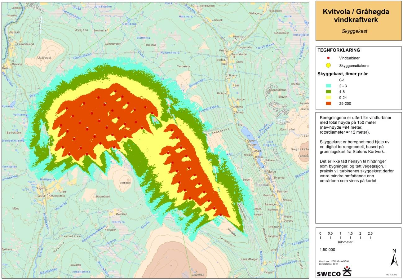 forventer vi derfor ikke at skyggekast fra Kvitvola/Gråhøgda vindkraftverk vil ha negative konsekvenser for bebyggelse.