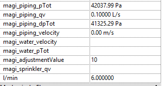 Vertikale rør Det er ikke mulig å vise vertikale rør med virkelig diameter i medium og coarse mode i Revit. Som løsning er det lagt inn to alternativer: Alt.